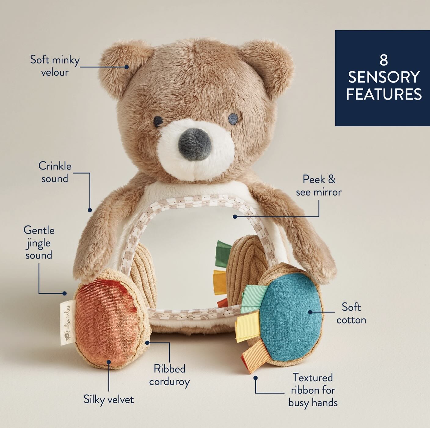 Itzy Ritzy - Itzy Bitzy Mirror (Theo the Bear)