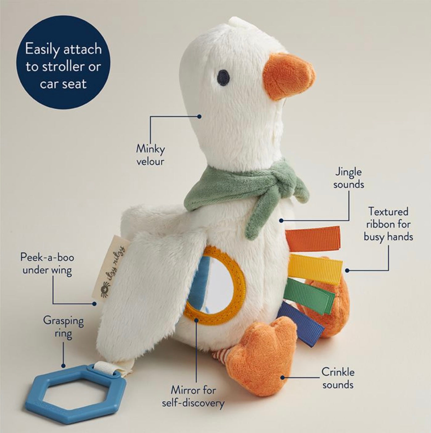 Itzy Ritzy - Bitzy Traveler (Goose)