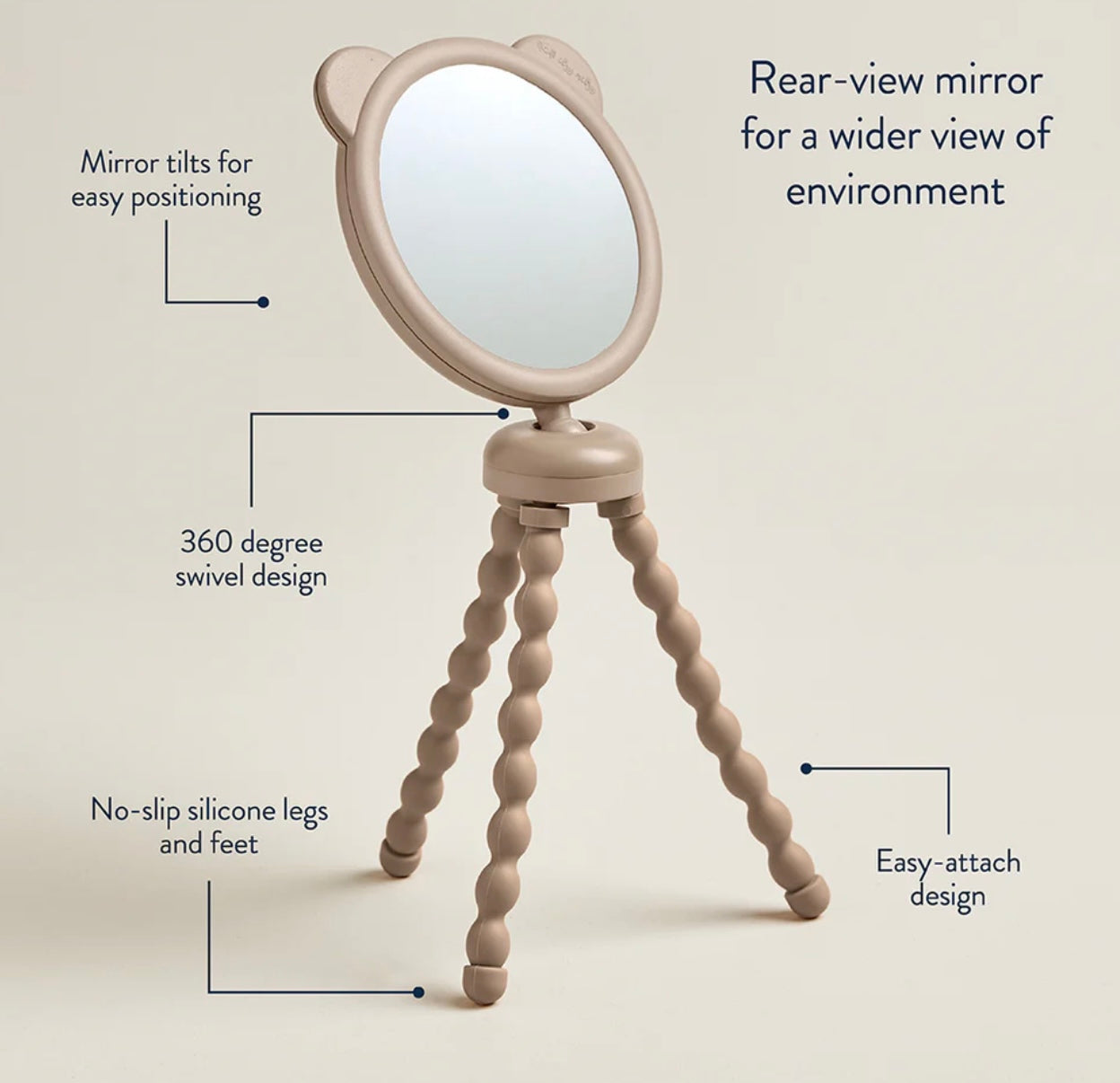 Itzy Ritzy - Itzy Peek Stroller Mirror (Theo the Bear)