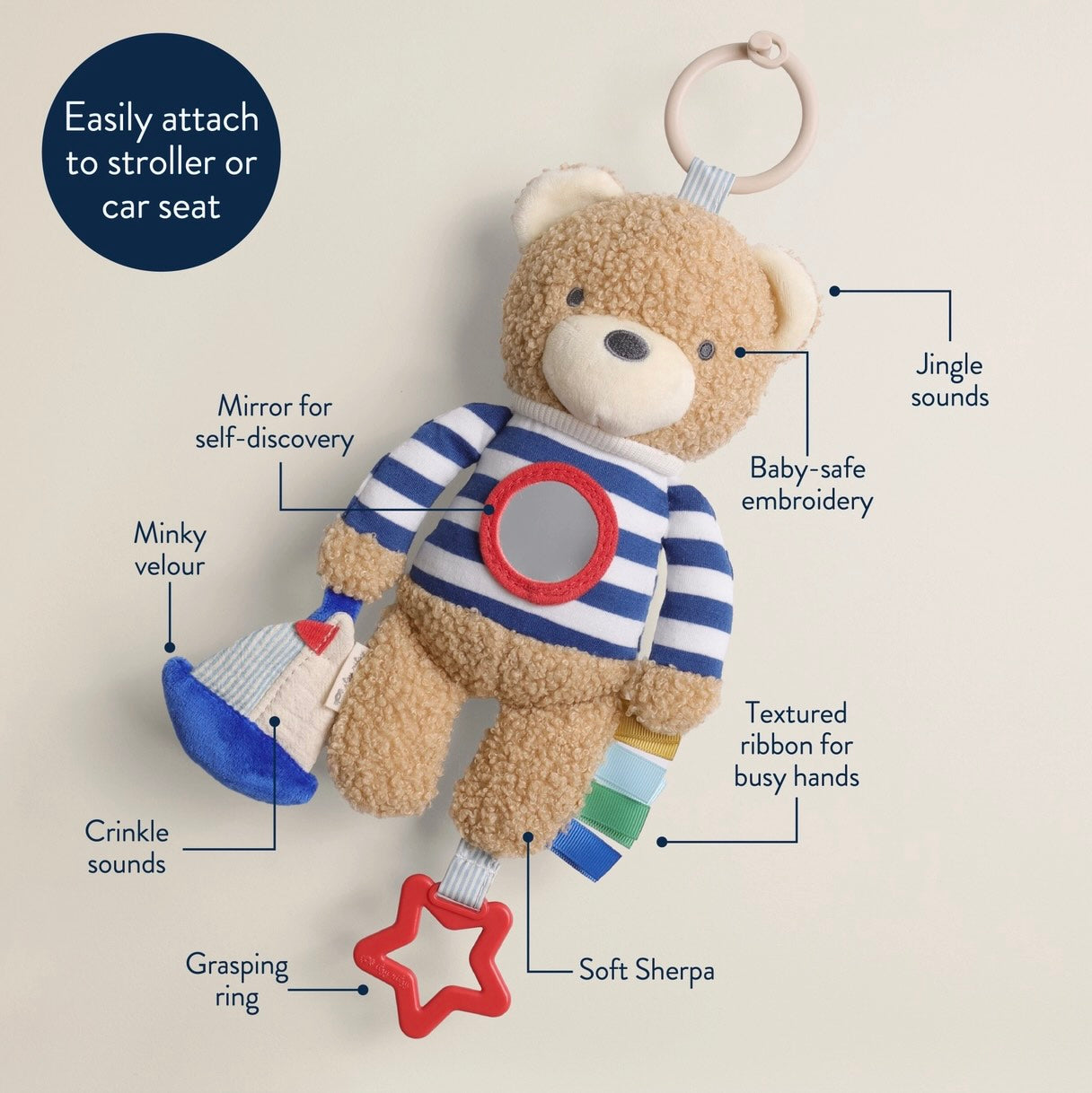 Itzy Ritzy - Bitzy Traveler (Nautical Bear)