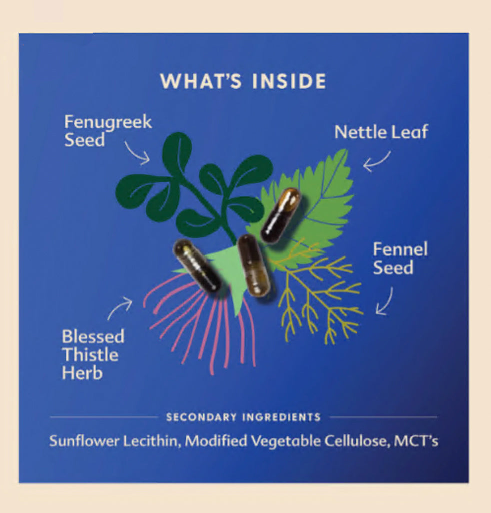 Motherlove - More Milk Plus (60 Capsules)