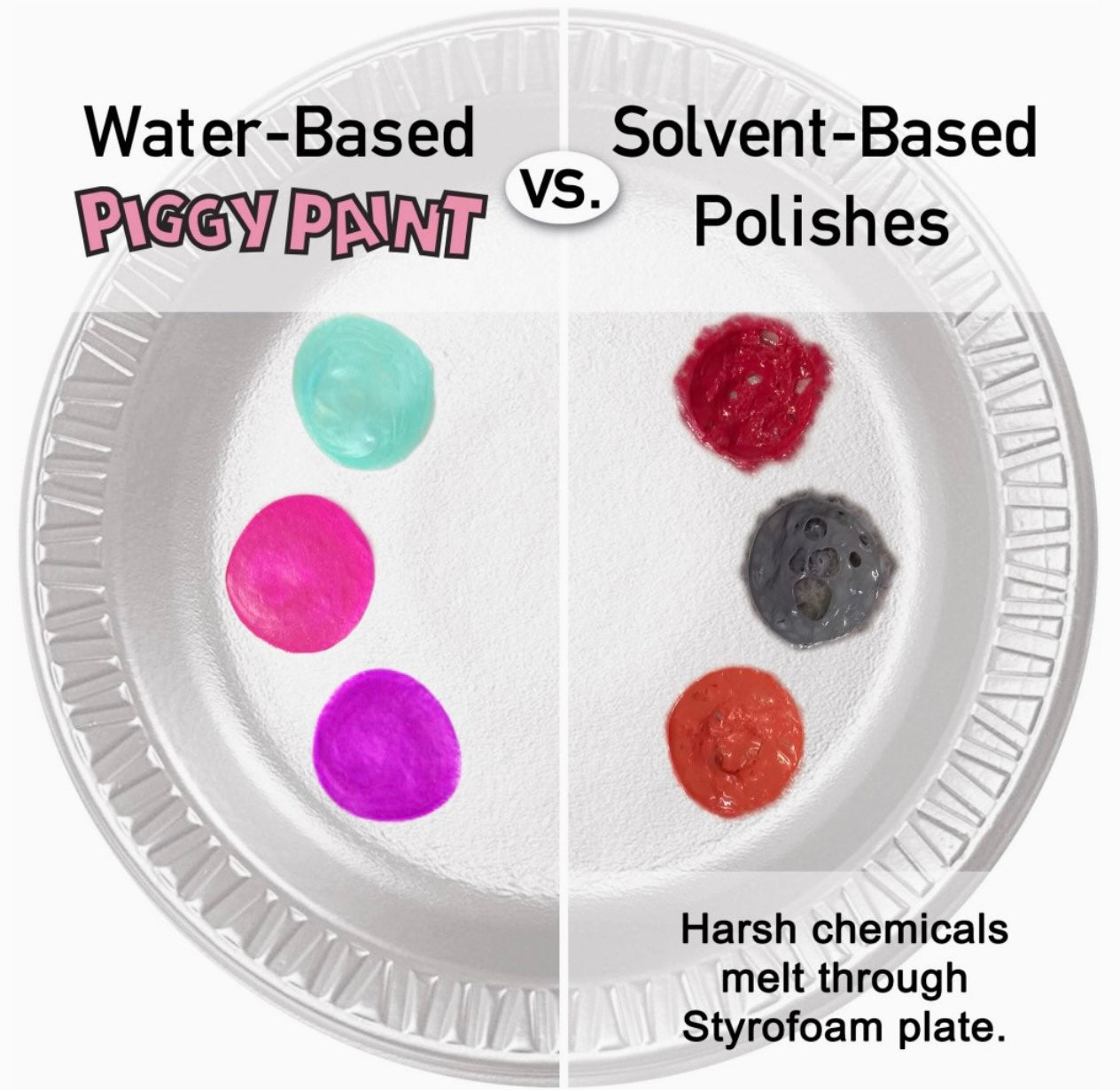 Piggy Paint - Havin' A Blast