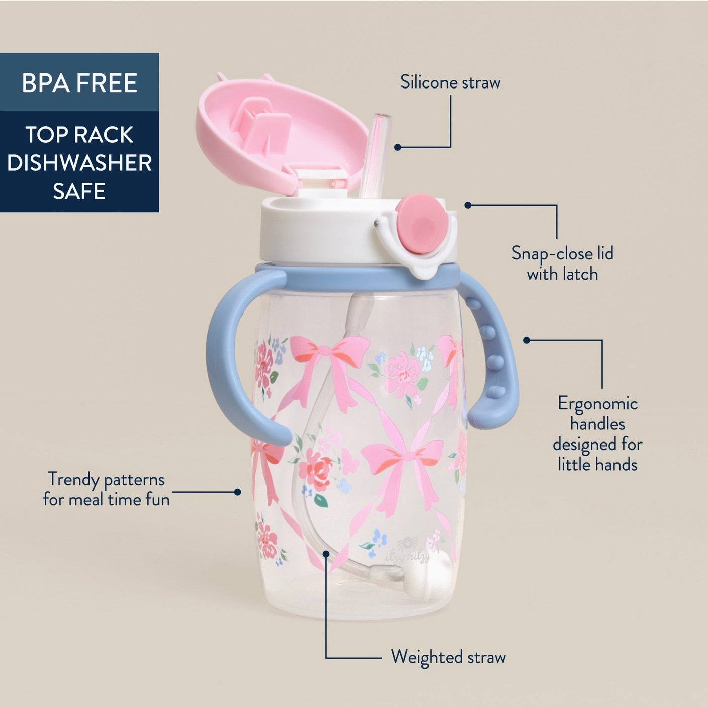 Itzy Ritzy - Itzy Sips Straw Cup with Weighted Straw